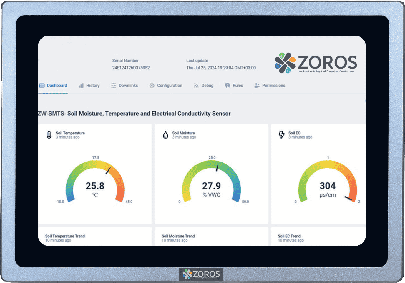 A dashboard of ZOROS® web watering application